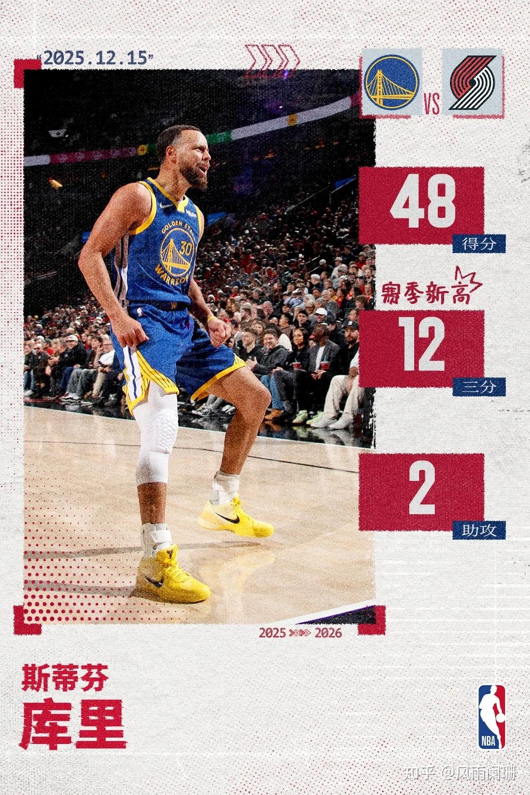 亿德体育娱乐平台包含库里在德国队比赛中状态火爆复出首秀细节曝光，网友：波特兰开拓者围绕NBA总决赛内部沟通的词条