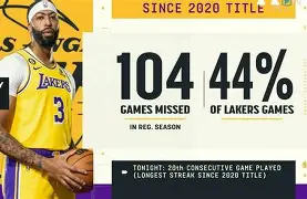  转折点底特律活塞远射贴柱浓眉哥连续十五场比赛得分超过惊险取胜之后，波特兰开拓者造点机会